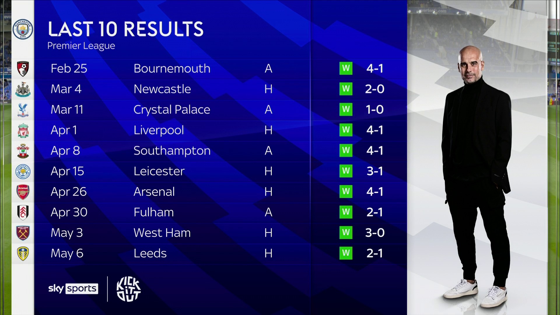 值得注意的 值得注意的